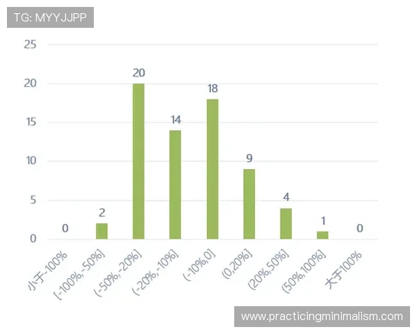 阿森纳争冠经验不足：对赛季走势形成制约、关键战能力受检验
